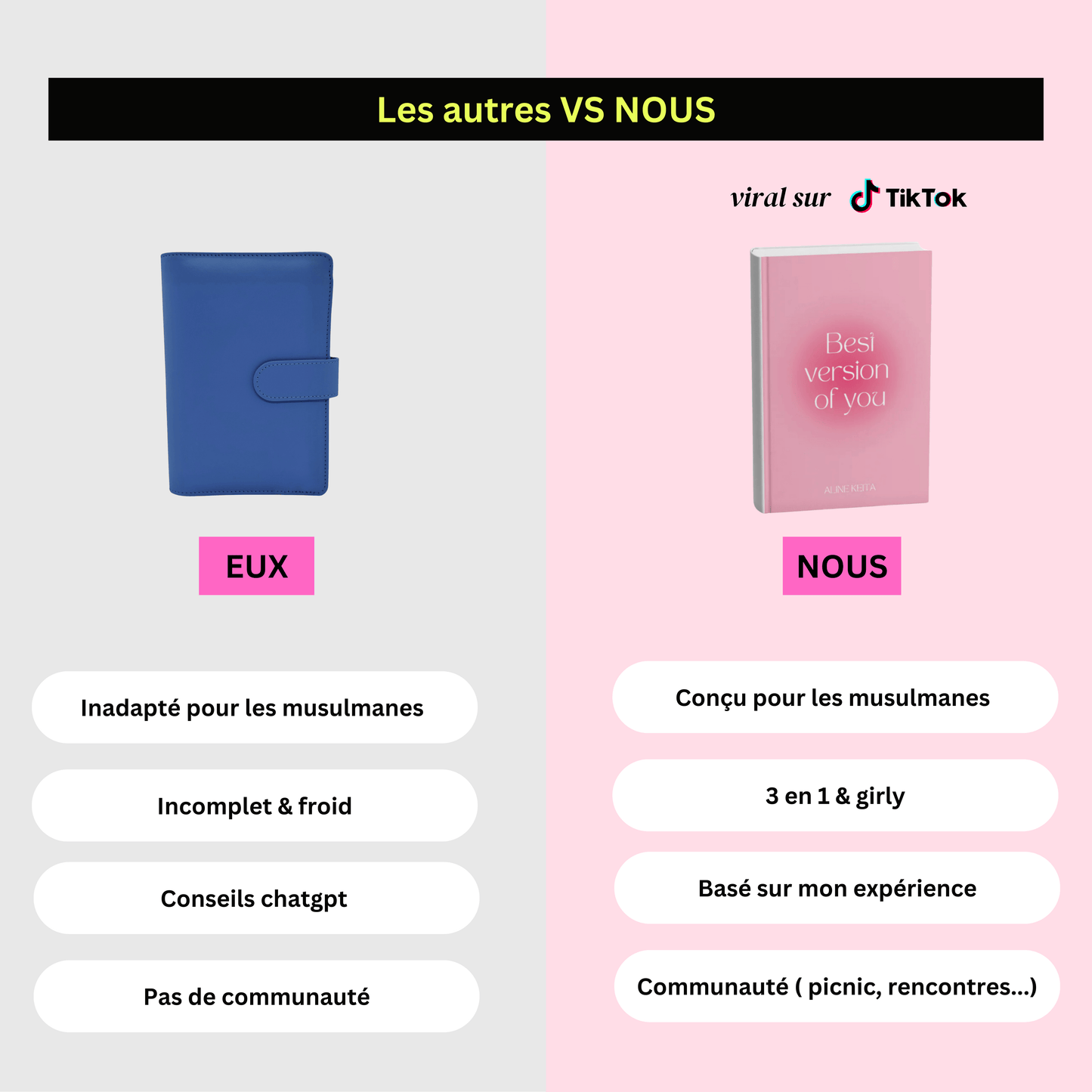 Best version of you digital - thatmuslimgirl