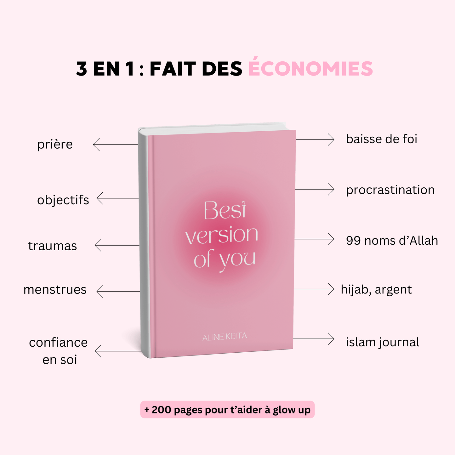 Best version of you - thatmuslimgirl