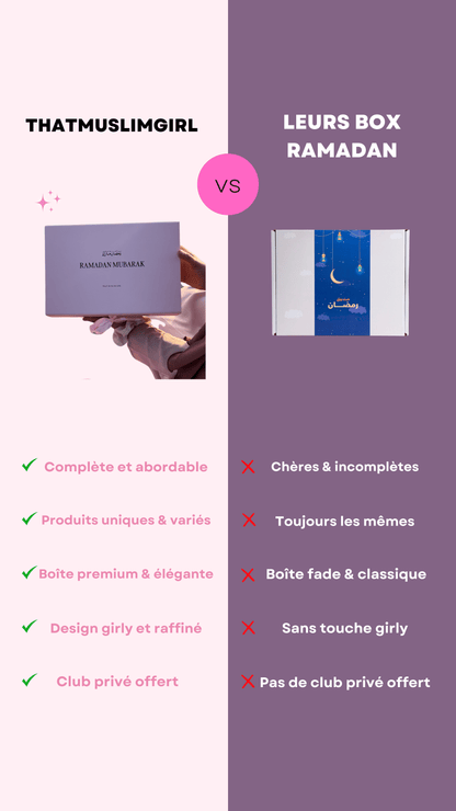 Box Ramadan/ Eid Delhia - thatmuslimgirl