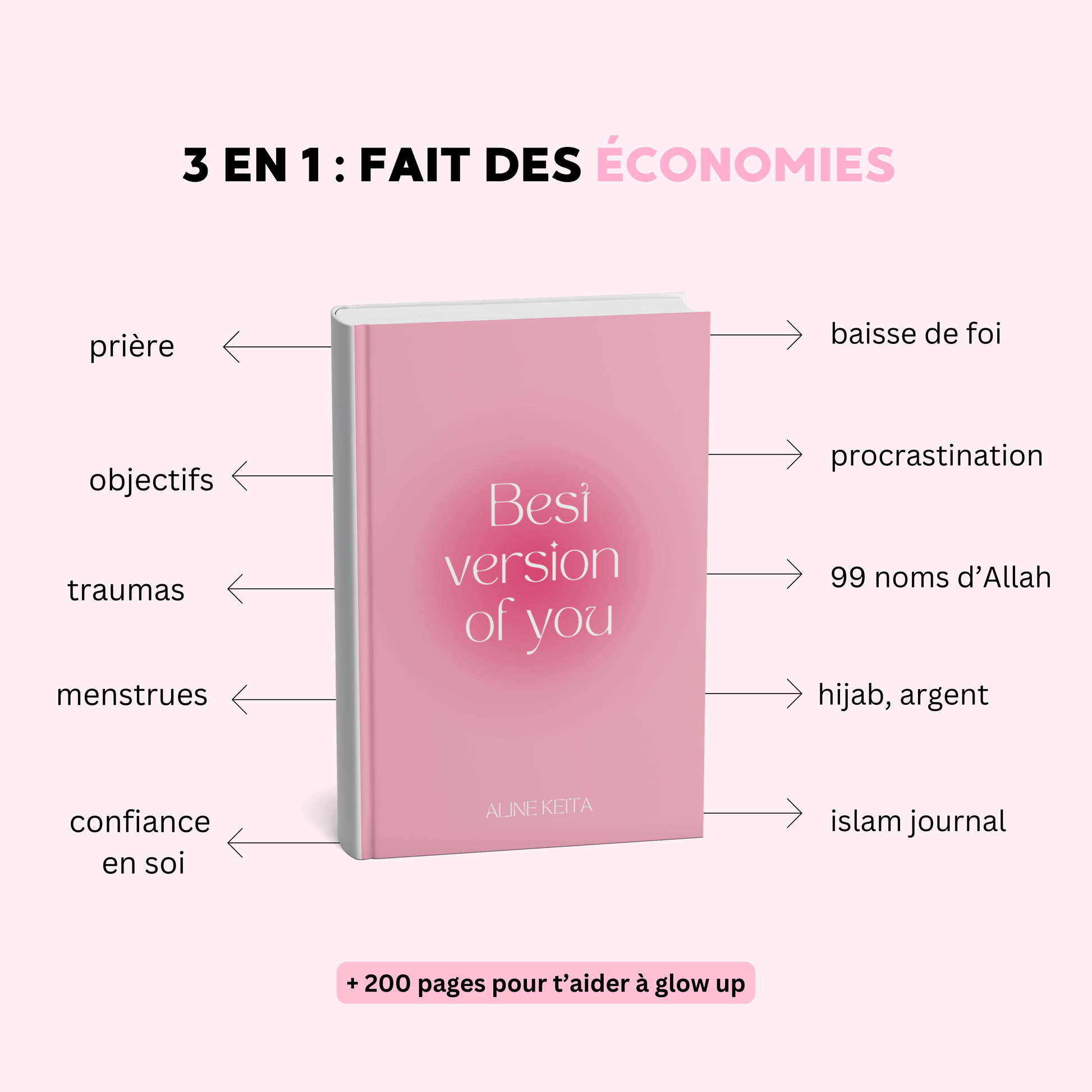 Best version of you - thatmuslimgirl